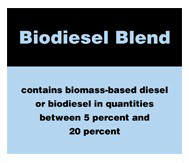 FTC label for biodiesel FTC label for biodiesel