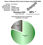 click to view larger image of Beta Analytic lab report click to view larger image of Beta Analytic lab report